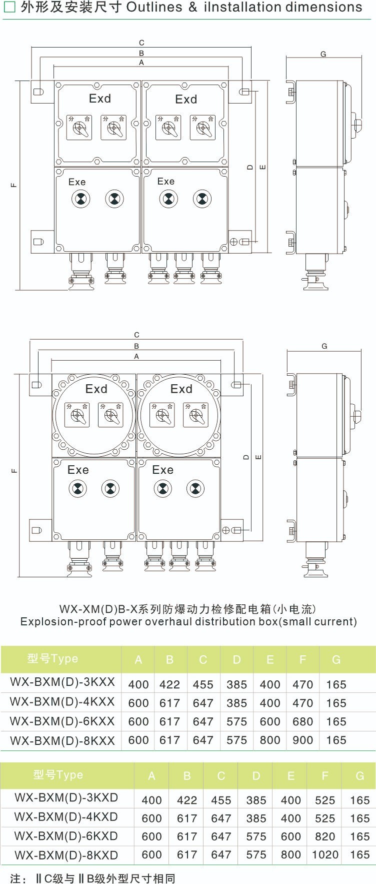 图片关键词 图片关键词