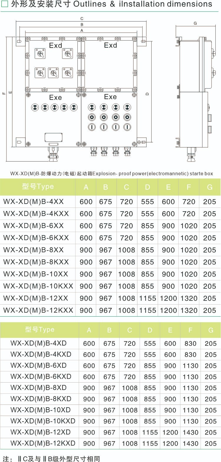 图片关键词 图片关键词
