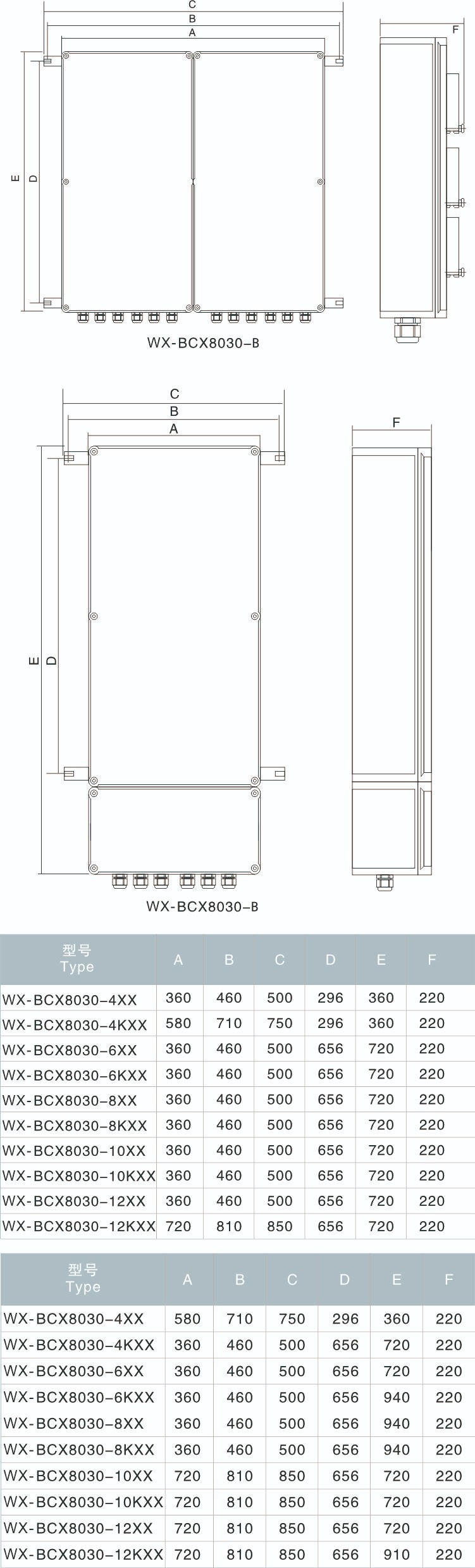 图片关键词 图片关键词
