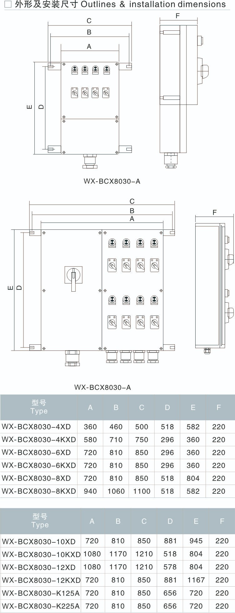 图片关键词 图片关键词